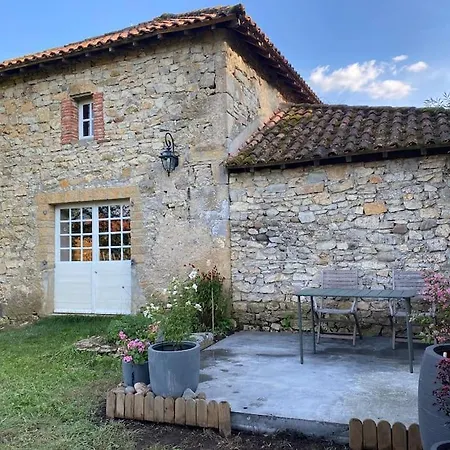 La Poire, Op Landgoed Aan De Dordogne
